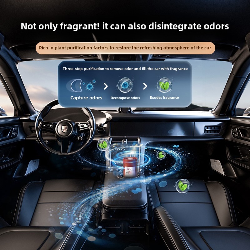 Autoparfumgel Luchtverfrisser  - Gel Air Freshener recensie en prijs