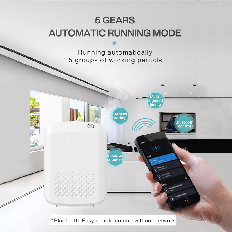 Smart Aroma Diffuser Hotels Ge - Home Fragrance Products recensie en prijs