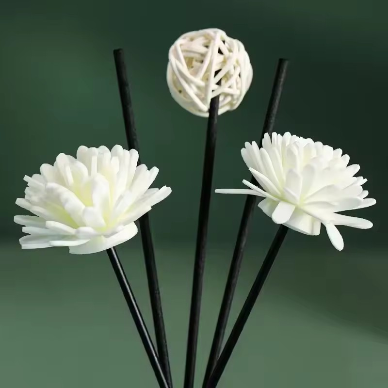 Hete Aanbieding 50ml Vlamloze  - Fragrance Oil Set recensie en prijs