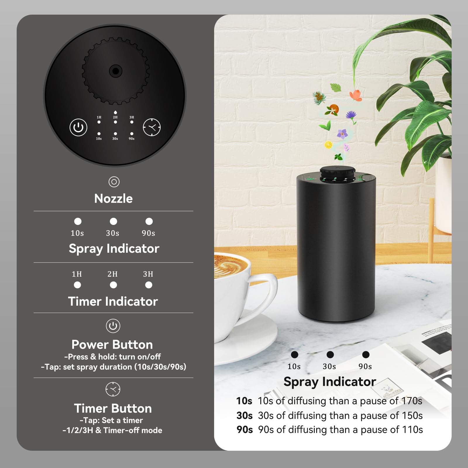 Waterloze etherische olieversp - Home Fragrance Products recensie en prijs