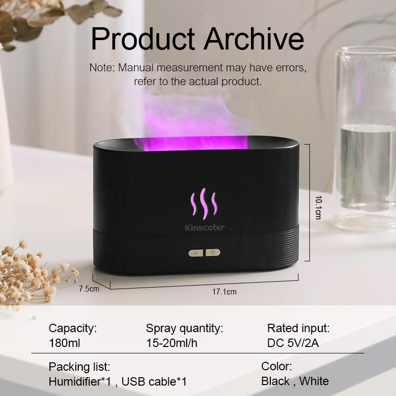 USB Desktop Vlam Aroma Diffuse - Home Fragrance Products recensie en prijs