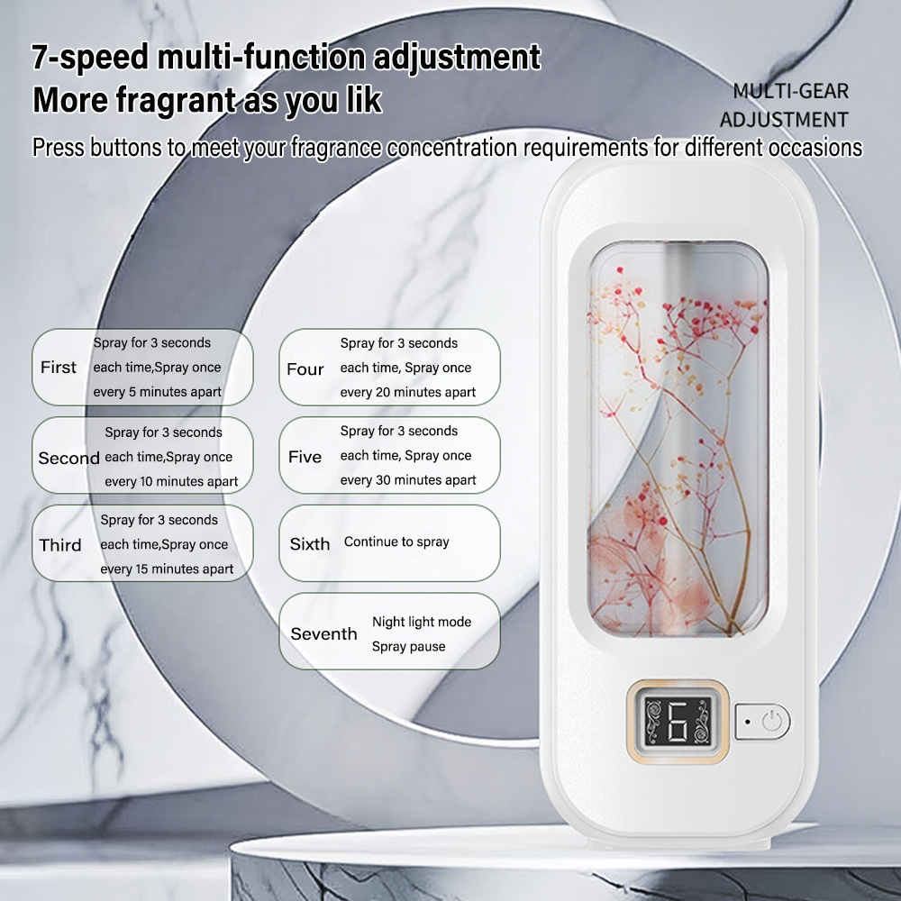 Aromatherapiemachine Automatis - Home Fragrance Products recensie en prijs